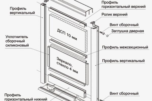 Блэкспрут лтд