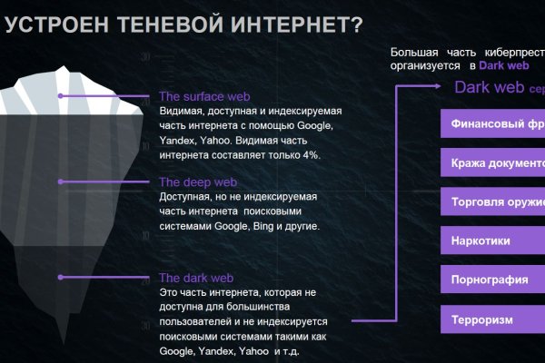 Блэк спрут ссылка bs2web top